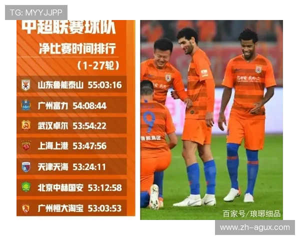 鲁能与卓尔中超联赛今日比赛看点分析